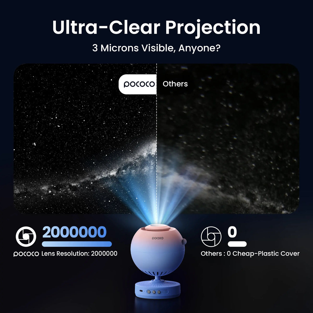 Galaxy Light Projector - High-Definition Star Projection Night Lamp for Children